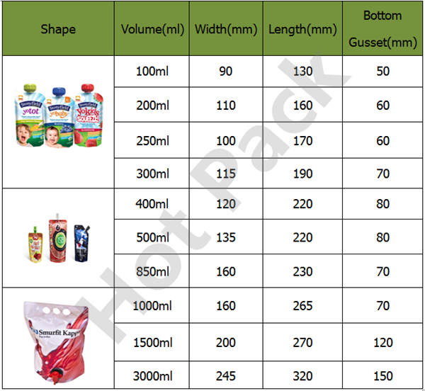 side gusset bag size.png